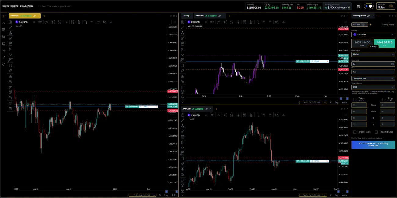 NextGen Trader platform view 2