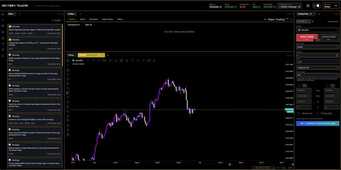 NextGen Trader platform view 5