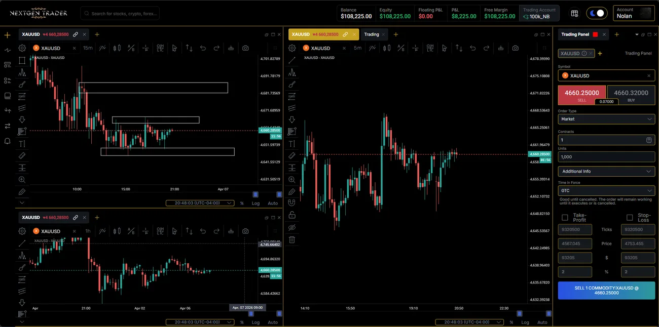 NextGen Trader platform view 1