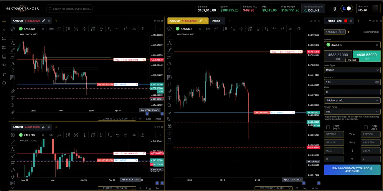NextGen Trader platform view 3